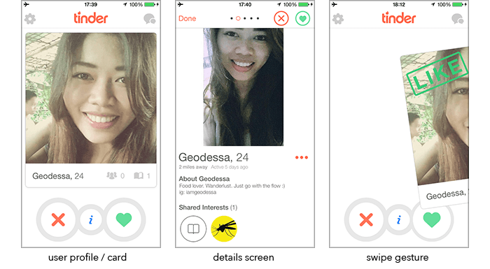 Tinder - Swipe it Like You Mean It – The Bakery